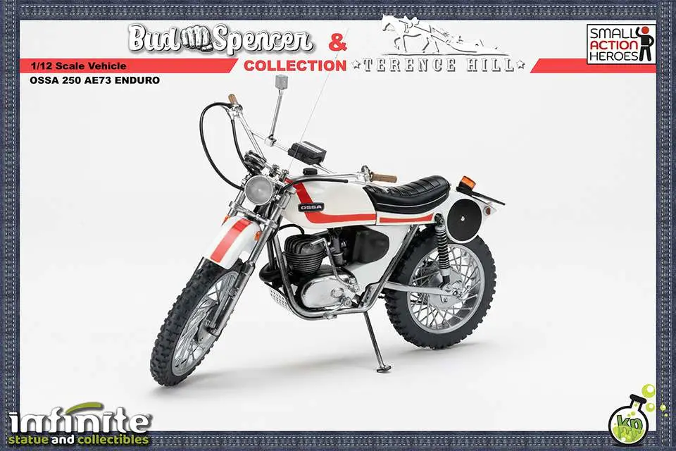 ossa perfect model 1/12
